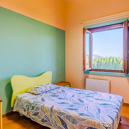 Villa Gambula - Relax And Pool Perdaxius